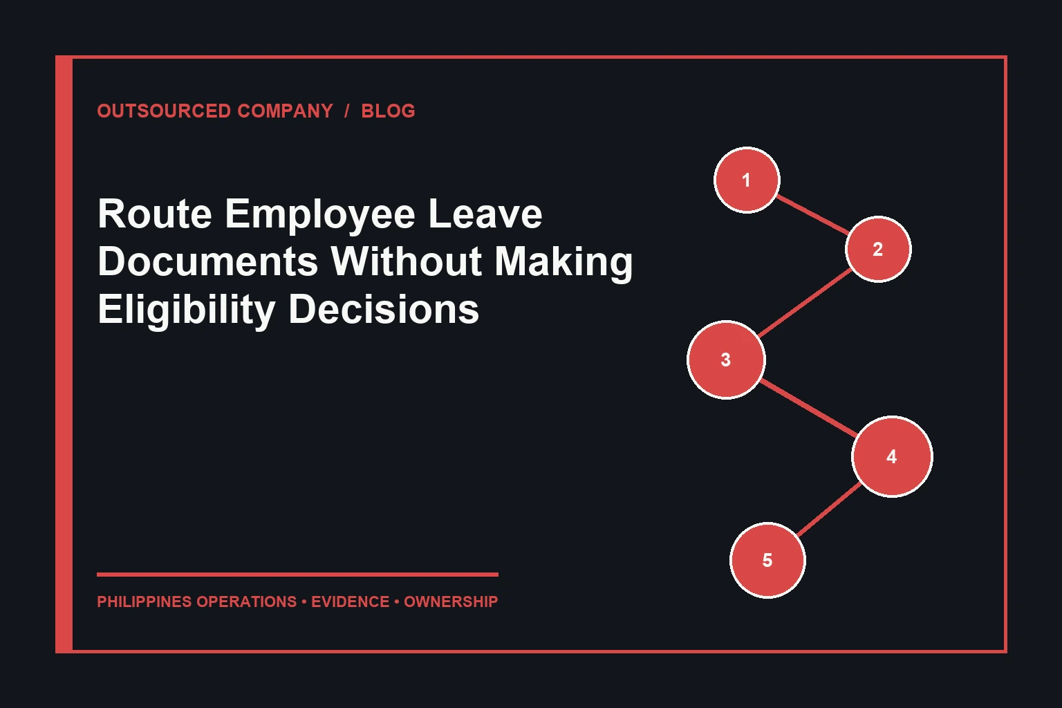 Route Employee Leave Documents Without Making Eligibility Decisions operations illustration