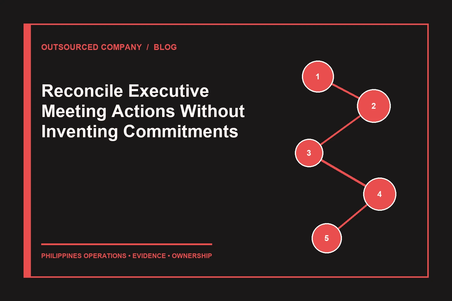 Reconcile Executive Meeting Actions Without Inventing Commitments operations illustration