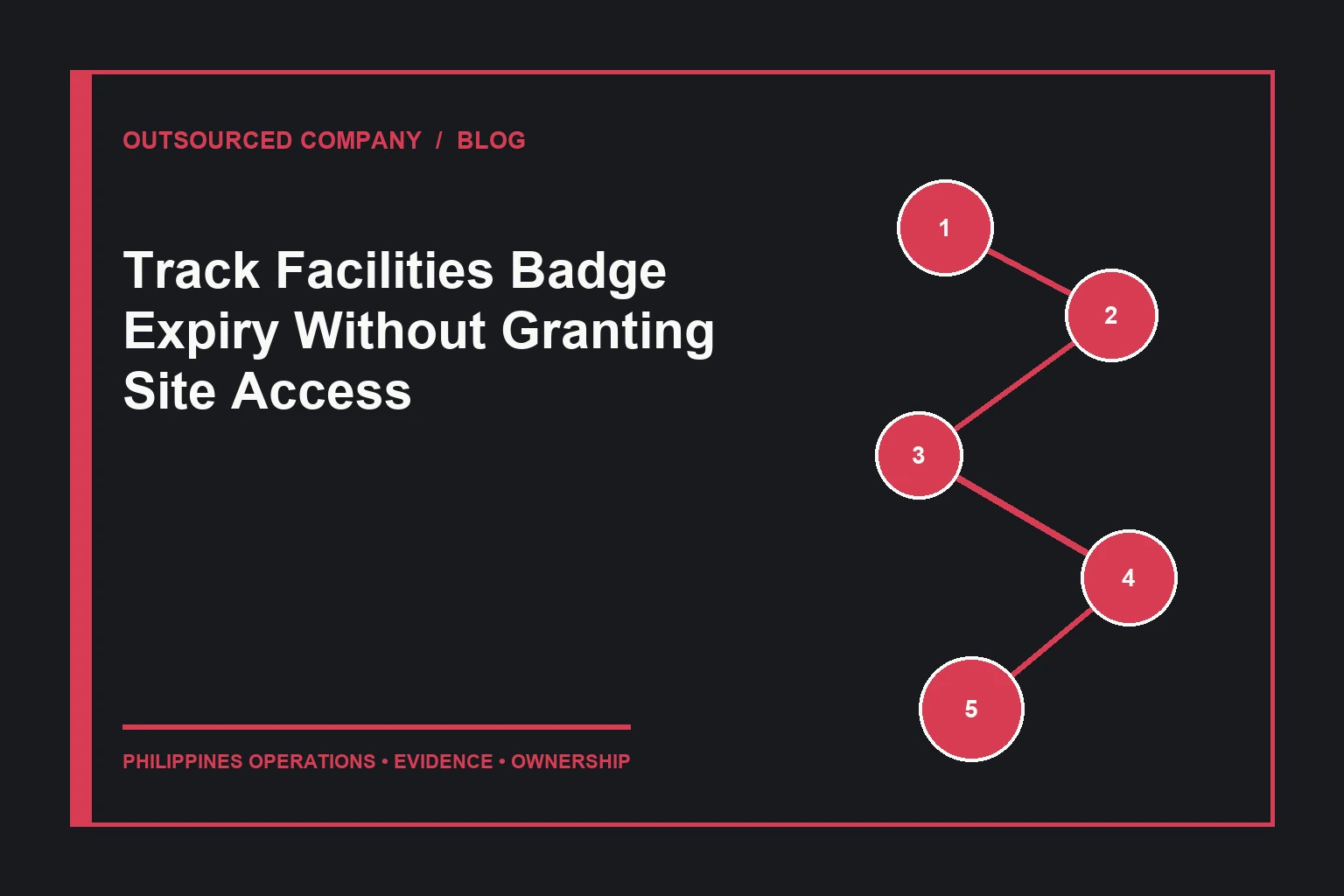 Track Facilities Badge Expiry Without Granting Site Access operations illustration