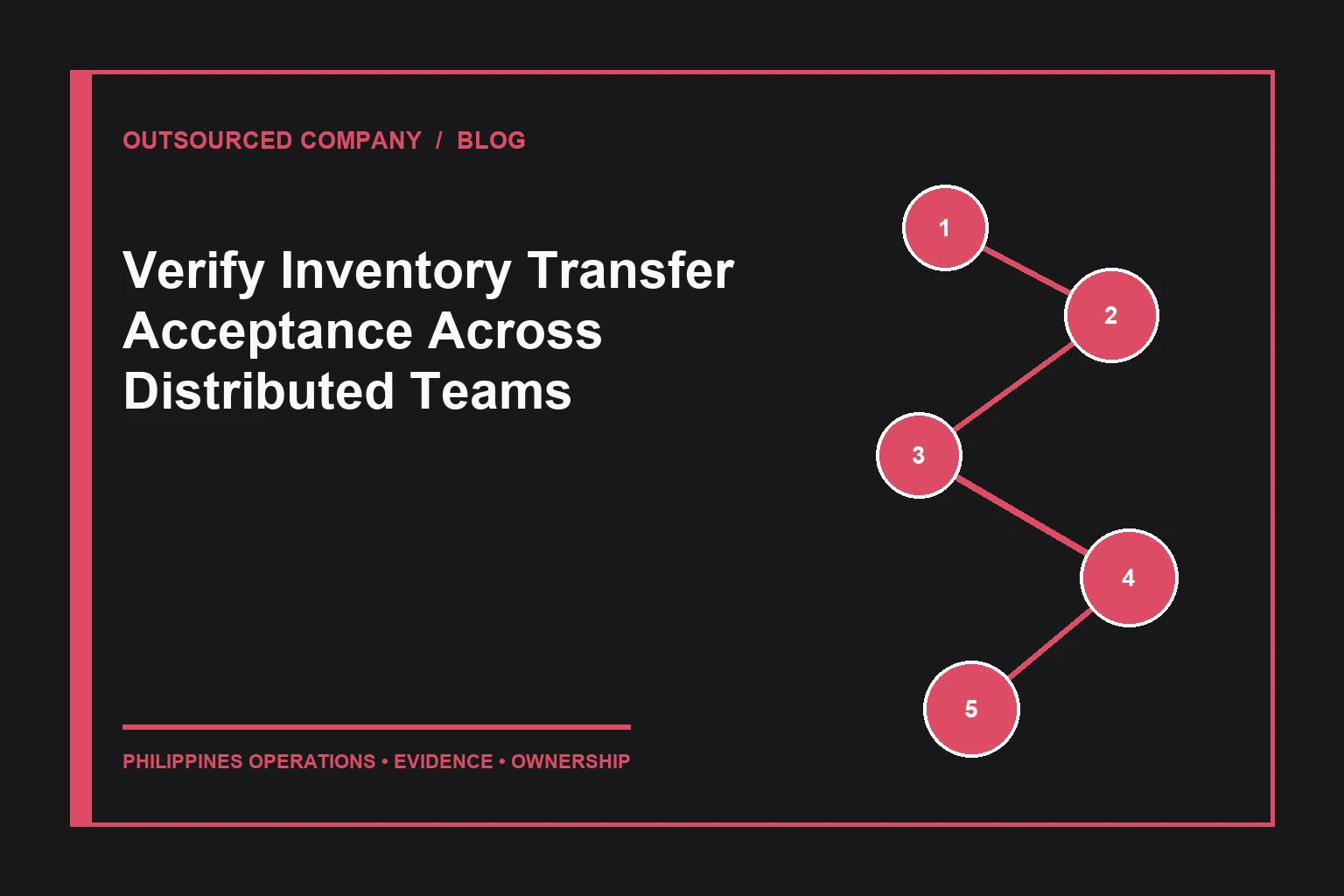 Verify Inventory Transfer Acceptance Across Distributed Teams operations illustration