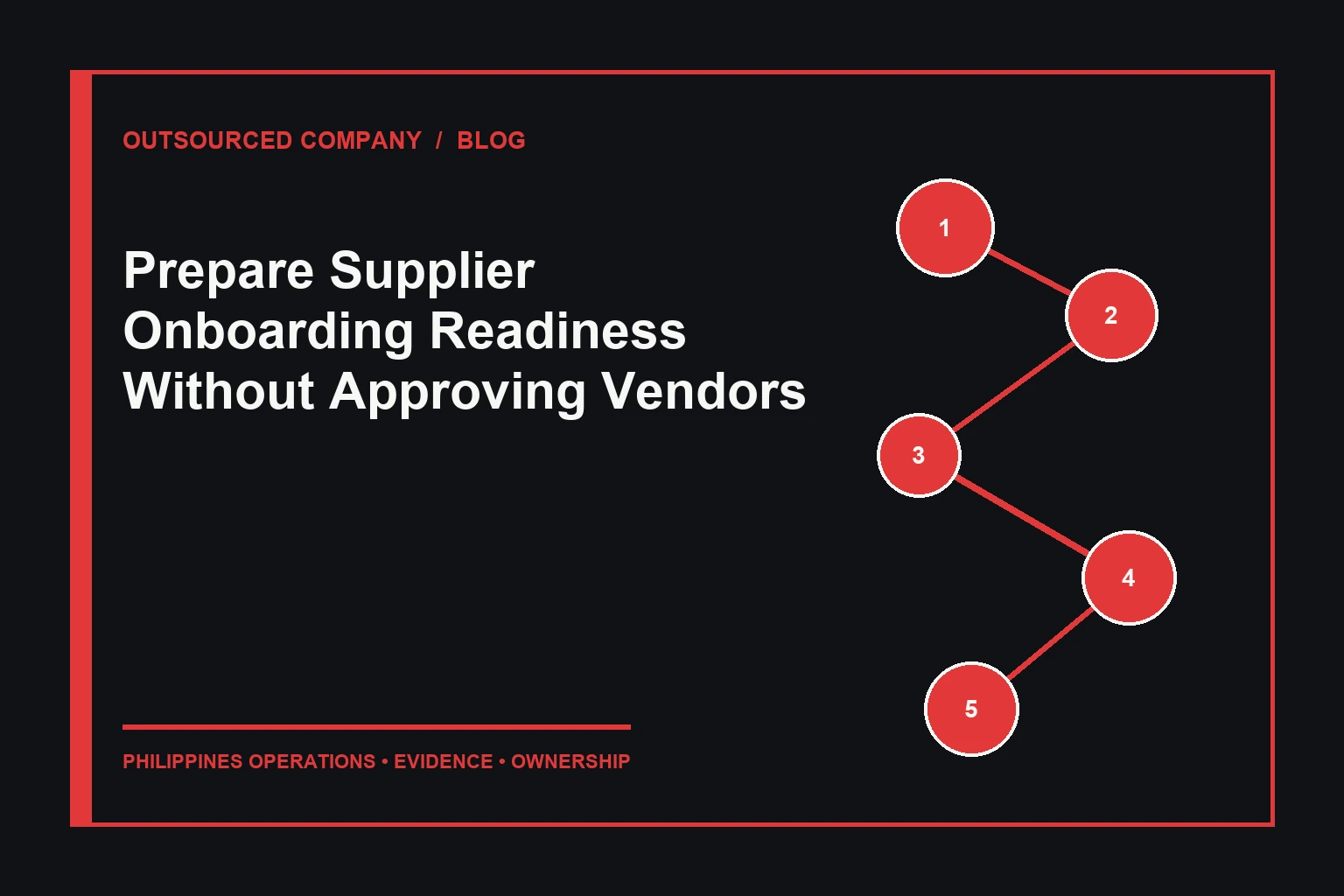 Prepare Supplier Onboarding Readiness Without Approving Vendors operations illustration